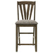 Canfield Counter Height Dining Set - De Avenue Furniture