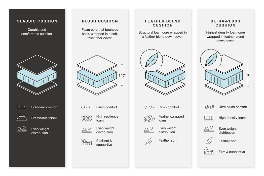 Altari Sleeper Sectional with Chaise - De Avenue Furniture
