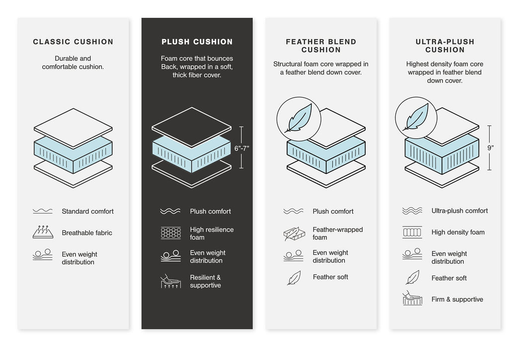 Midnight-Madness Oversized Chaise - De Avenue Furniture