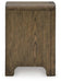 Jensworth Accent Table - De Avenue Furniture