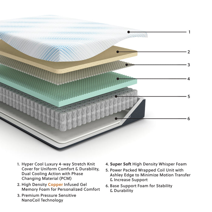 Millennium Cushion Firm Gel Memory Foam Hybrid Mattress - De Avenue Furniture