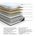 Millennium Luxury Plush Gel Latex Hybrid Mattress - De Avenue Furniture