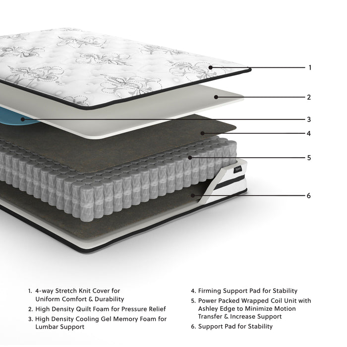 Chime 10 Inch Hybrid 10 Inch Mattress and Pillow - De Avenue Furniture