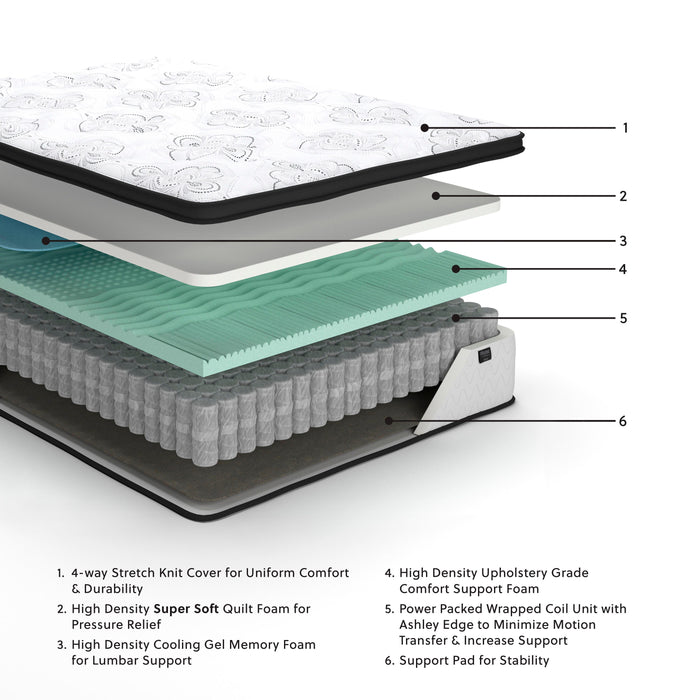 Chime 12 Inch Hybrid Mattress in a Box - De Avenue Furniture