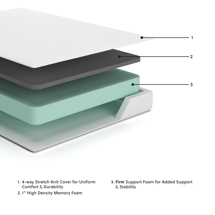 Chime 8 Inch Memory Foam Mattress in a Box - De Avenue Furniture