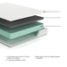 Chime 8 Inch Memory Foam Mattress in a Box - De Avenue Furniture