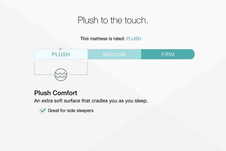 Chime 12 Inch Hybrid Mattress in a Box - De Avenue Furniture