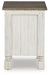 Havalance Chairside End Table - De Avenue Furniture