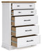 Ashbryn Chest of Drawers - De Avenue Furniture