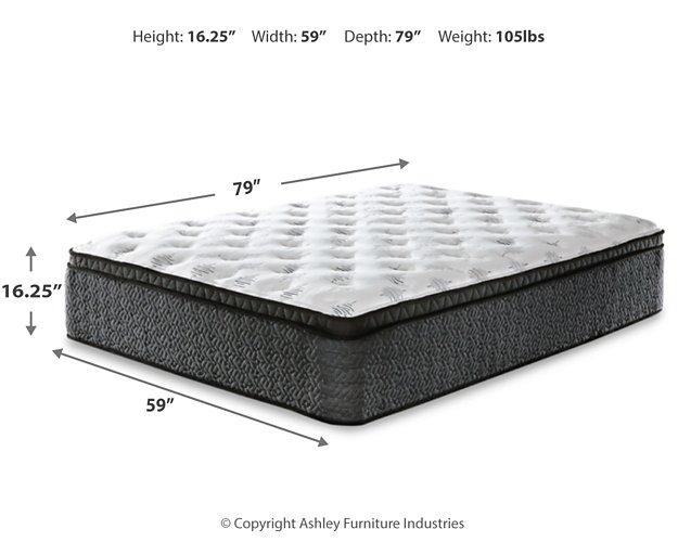 Ultra Luxury ET with Memory Foam Mattress and Base Set - De Avenue Furniture