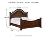 Lavinton Bedroom Set - De Avenue Furniture