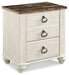 Willowton Bedroom Set - De Avenue Furniture