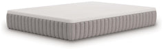 Terra Sleep Firm Mattress - De Avenue Furniture