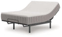 Terra Sleep Firm Mattress - De Avenue Furniture
