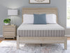Terra Sleep Firm Mattress - De Avenue Furniture