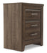 Juararo Bedroom Set - De Avenue Furniture