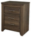 Juararo Bedroom Set - De Avenue Furniture