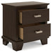 Covetown Bedroom Package - De Avenue Furniture