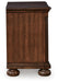 Lavinton Bedroom Set - De Avenue Furniture
