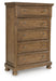 Feddinger Chest of Drawers - De Avenue Furniture
