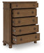 Chadworth Chest of Drawers - De Avenue Furniture