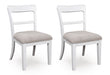 Greddinton Dining Room Set - De Avenue Furniture