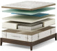 Cloverlane Hybrid Medium Mattress - De Avenue Furniture