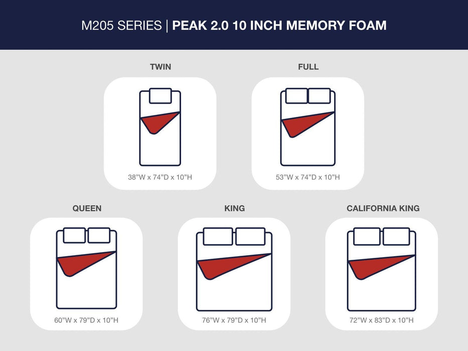 Peak 2.0 10 Memory Foam Mattress - De Avenue Furniture