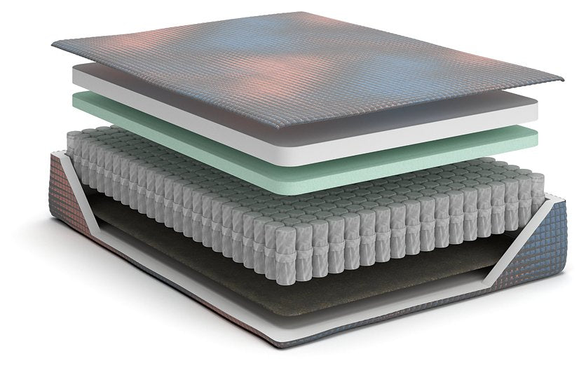 13 Inch Hybrid Hot Buy Mattress - De Avenue Furniture