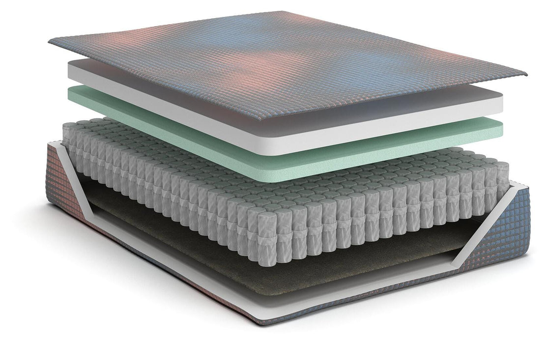 13 Inch Hybrid Hot Buy Mattress - De Avenue Furniture