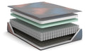 13 Inch Hybrid Hot Buy Mattress - De Avenue Furniture
