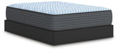 Destin Cove Plush Mattress - De Avenue Furniture