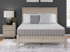 Terra Sleep Medium Mattress - De Avenue Furniture