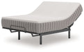 Terra Sleep Medium Mattress - De Avenue Furniture