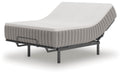 Terra Sleep Soft Mattress - De Avenue Furniture