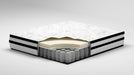 Chime 10 Inch Hybrid Mattress in a Box - De Avenue Furniture