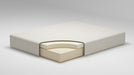 Chime 8 Inch Memory Foam Mattress in a Box - De Avenue Furniture