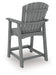 Sanctuary Beach Outdoor Counter Height Bar Stool (Set of 2) - De Avenue Furniture