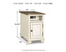 Realyn End Table Set - De Avenue Furniture