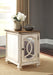 Realyn End Table Set - De Avenue Furniture