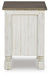 Havalance Chairside End Table - De Avenue Furniture